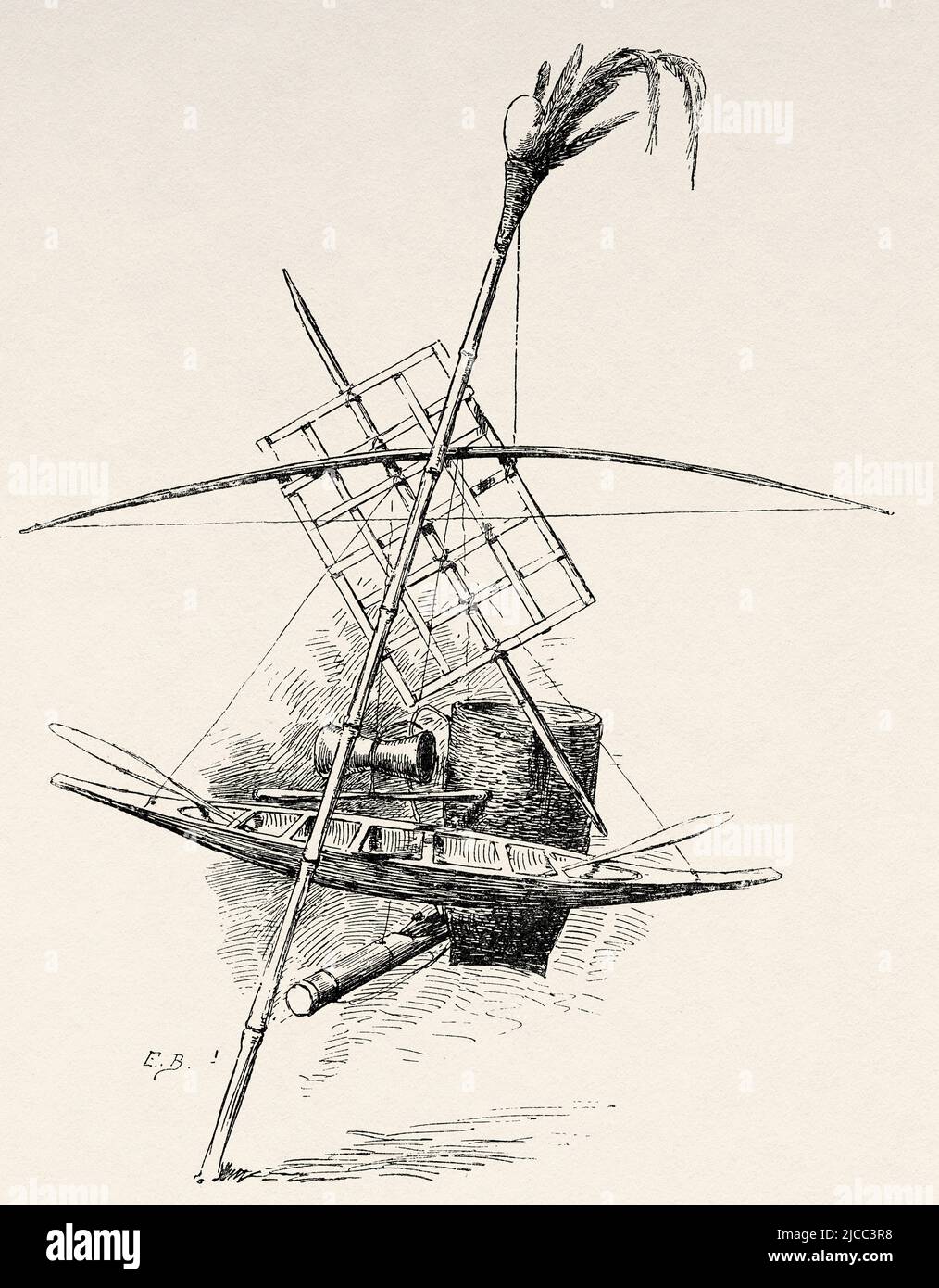 Utensili tradizionali della popolazione indigena di Gnia-Heuns, provincia di Champassak. Laos. Sud-est asiatico. Laos e le popolazioni selvagge di Indo-Cina dal Dott. Harmand 1877 Foto Stock