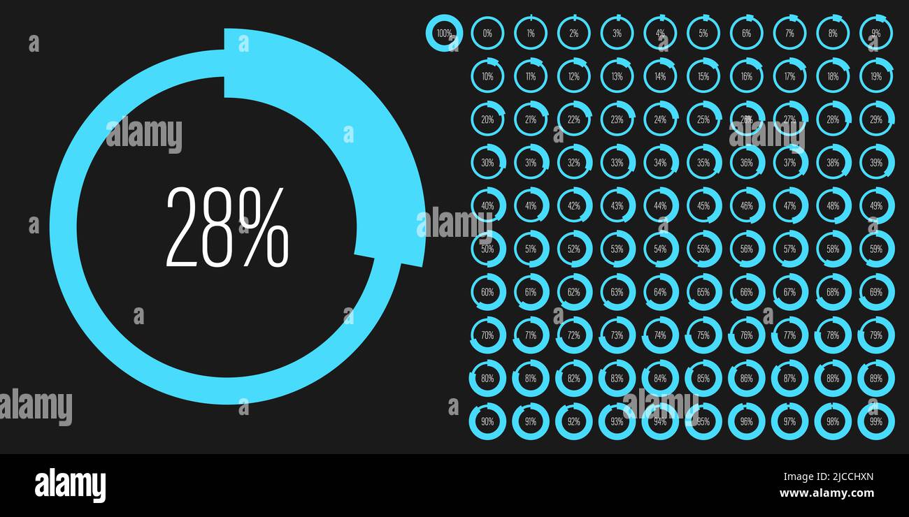 Set di diagrammi percentuali circolari metri da 0 a 100 pronti all'uso per il web design, interfaccia utente o infografica - indicatore con blu Illustrazione Vettoriale