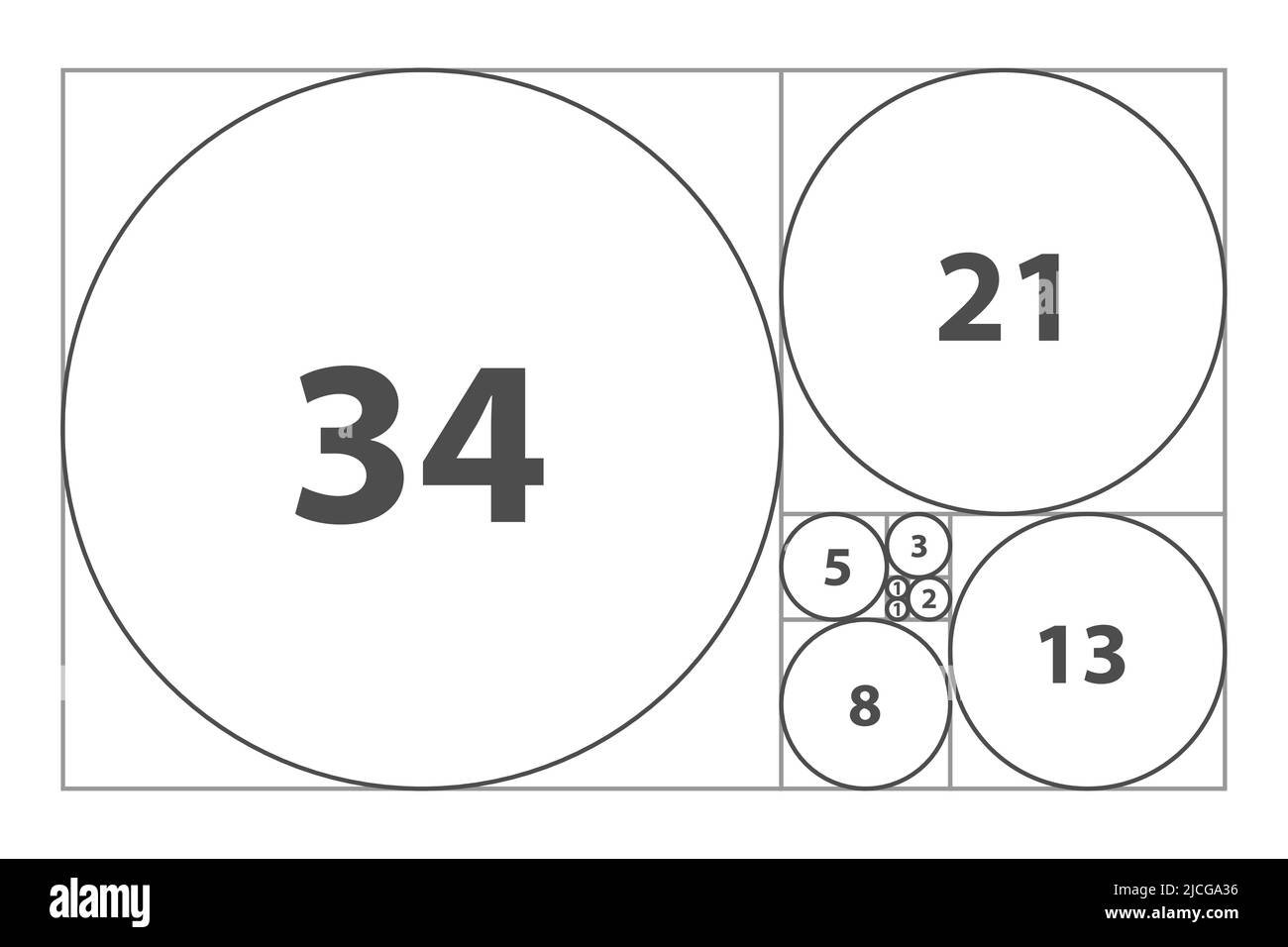 Sequenza di cerchi Fibonacci. Concetto geometrico del rapporto d'oro. Illustrazione vettoriale. Illustrazione Vettoriale