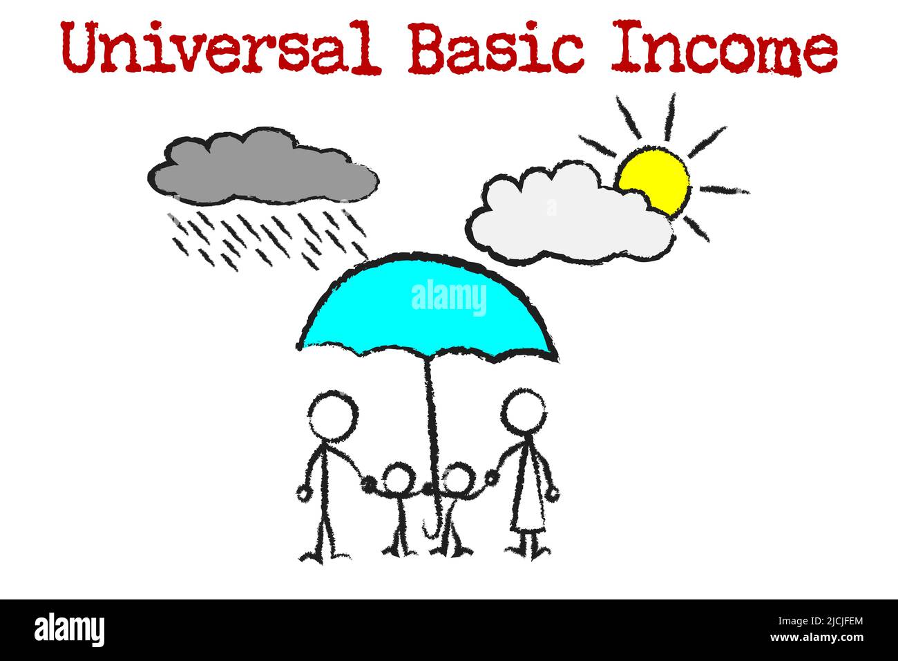 Reddito di base universale, Famiglia di disegno sotto l'ombrello protettivo del reddito di base universale, concetto incondizionato di reddito Foto Stock