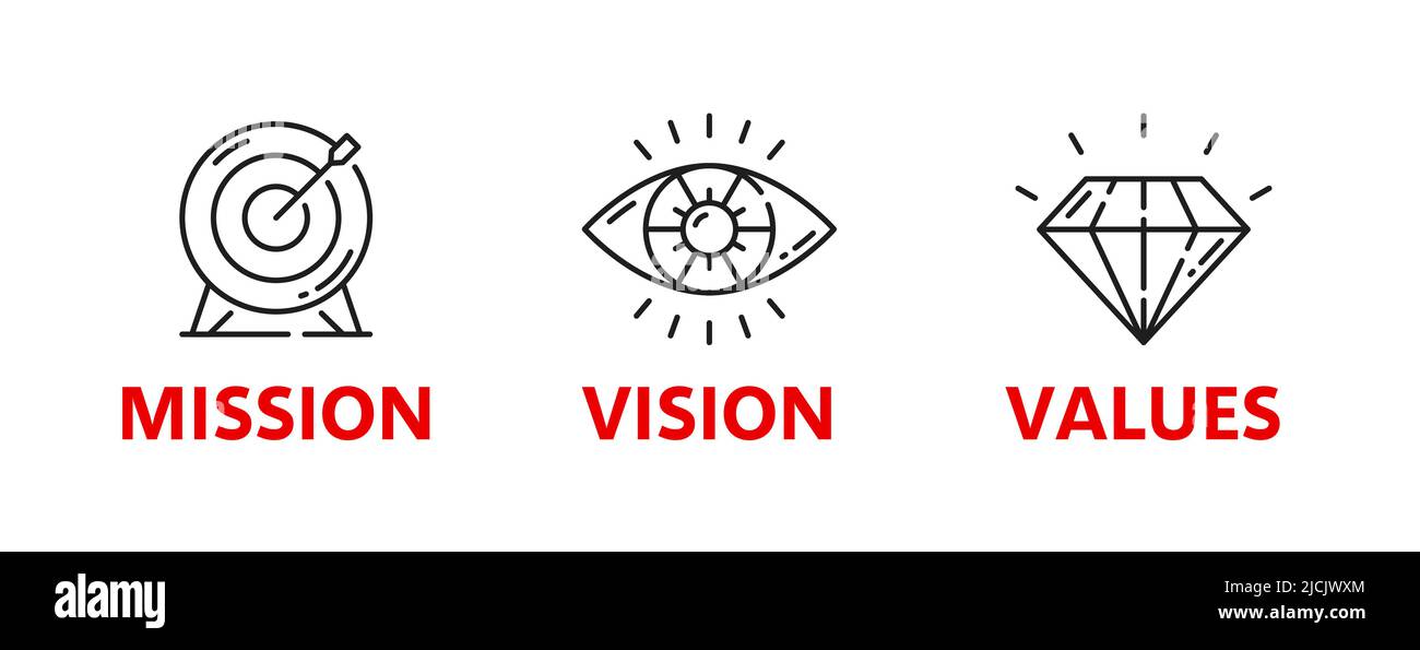 Missione, visione, valori icone, concetto di business degli obiettivi aziendali, vettore linea simbolo. Strategia aziendale di missione, visione e valori target in diamante, occhio e obiettivo target lineare segni Illustrazione Vettoriale