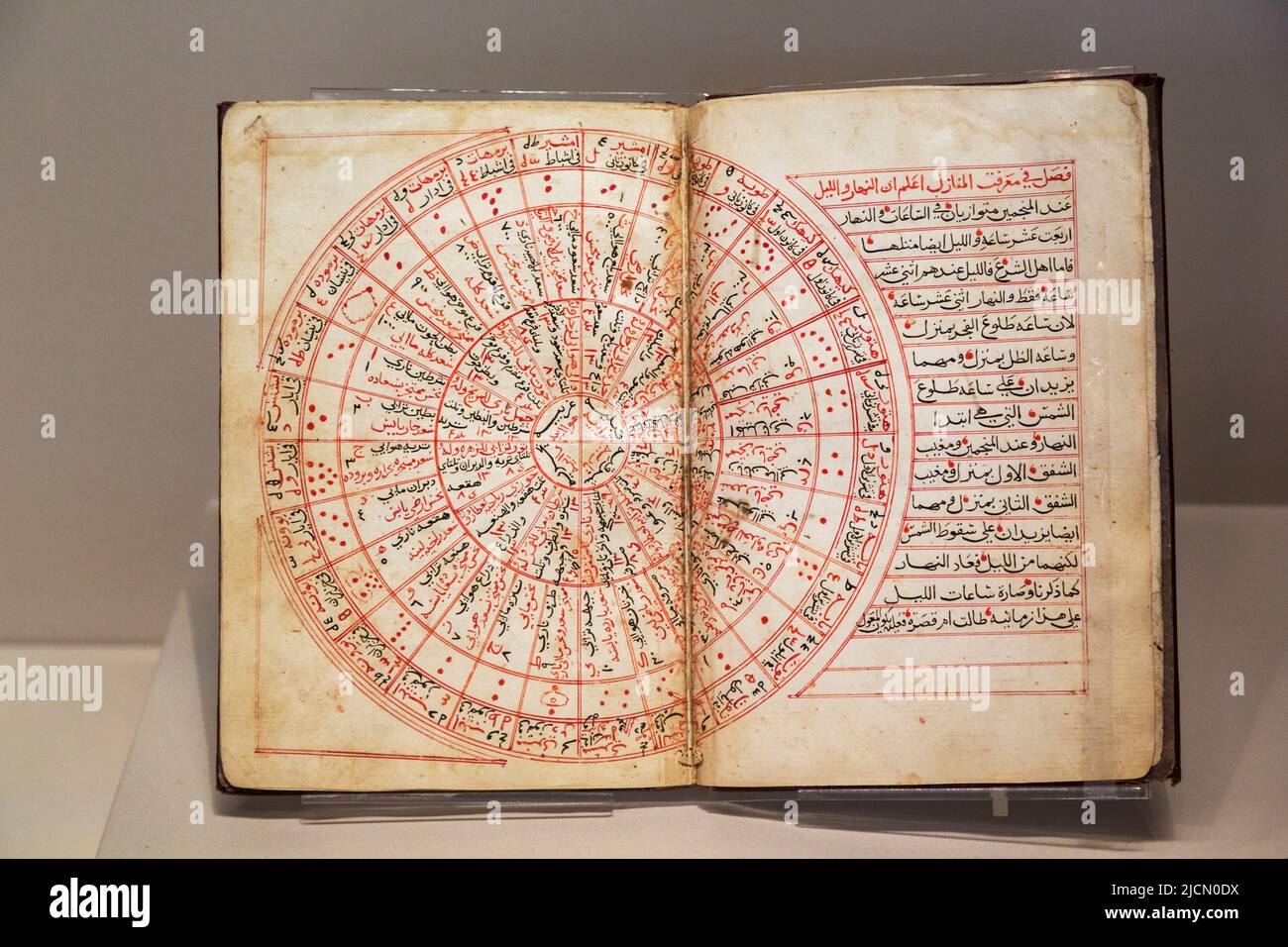 Trattato astronomico del 1504, dal Cairo, Egitto. Il libro è stato scritto da Shihab al-DIN Ahmad ibn Rajab e copiato da un altro astronomo Mu Foto Stock