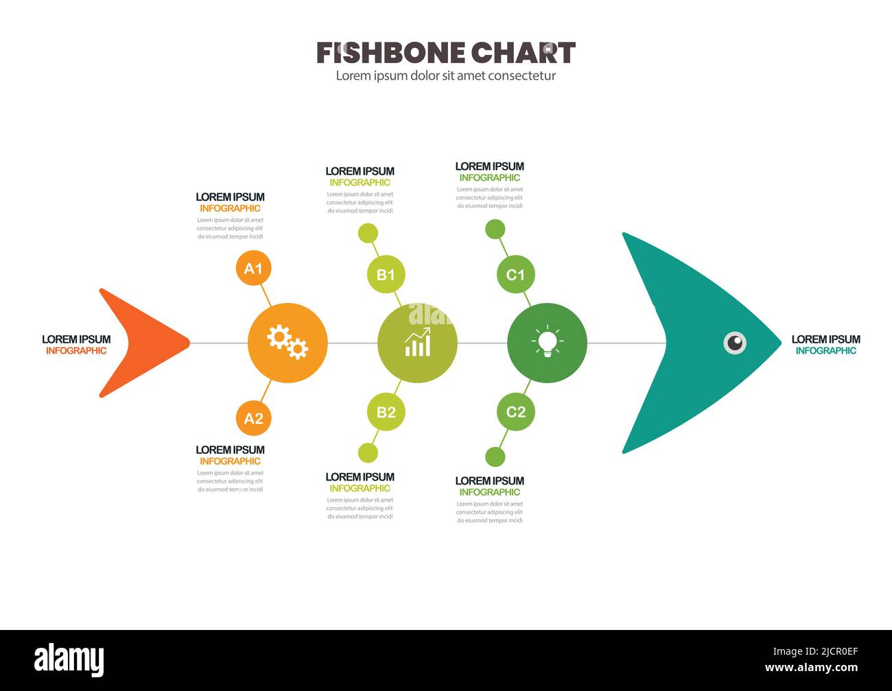 Infografica sul diagramma a fishbone. Illustrazione vettoriale del concetto di business Illustrazione Vettoriale