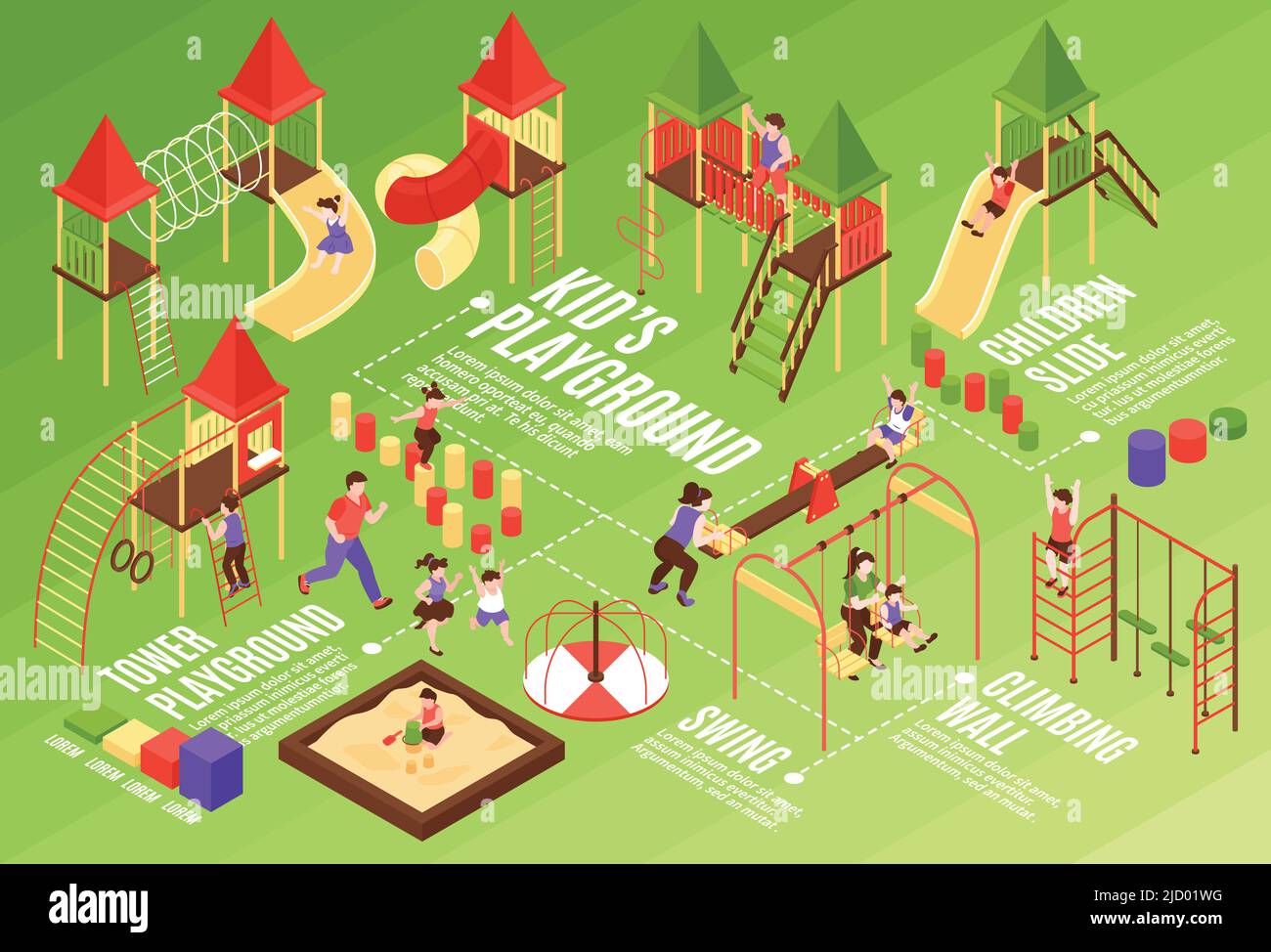 Area giochi per bambini isometrica composizione di diagramma di flusso orizzontale con caratteri umani fixture collegati con linee e didascalie di testo illustrazione vettoriale Illustrazione Vettoriale