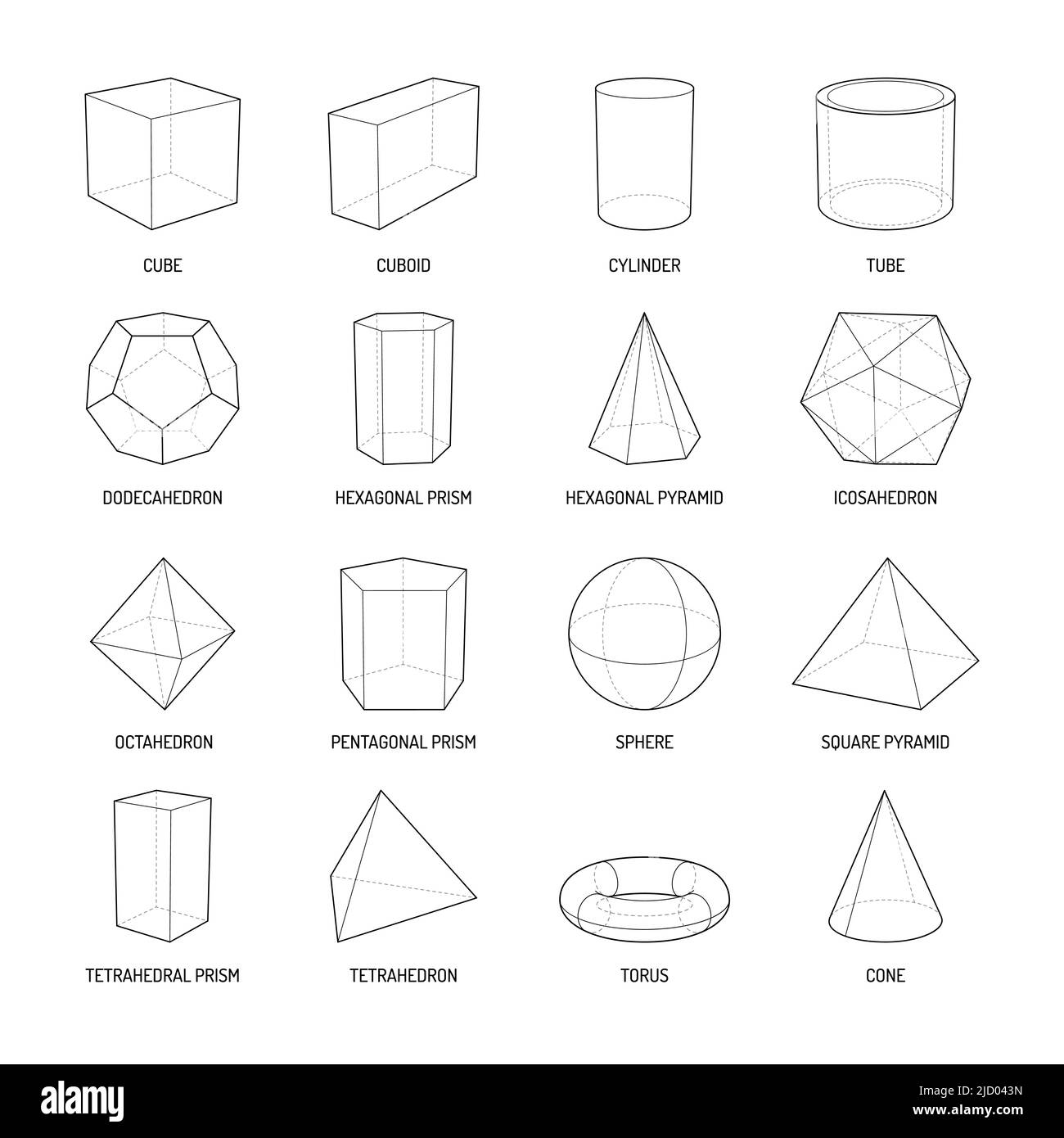 Stereometria di base forma linea set di cuboide octahedron piramide prisma cubo cono cilindro toro isolato vettore illustrazione Illustrazione Vettoriale