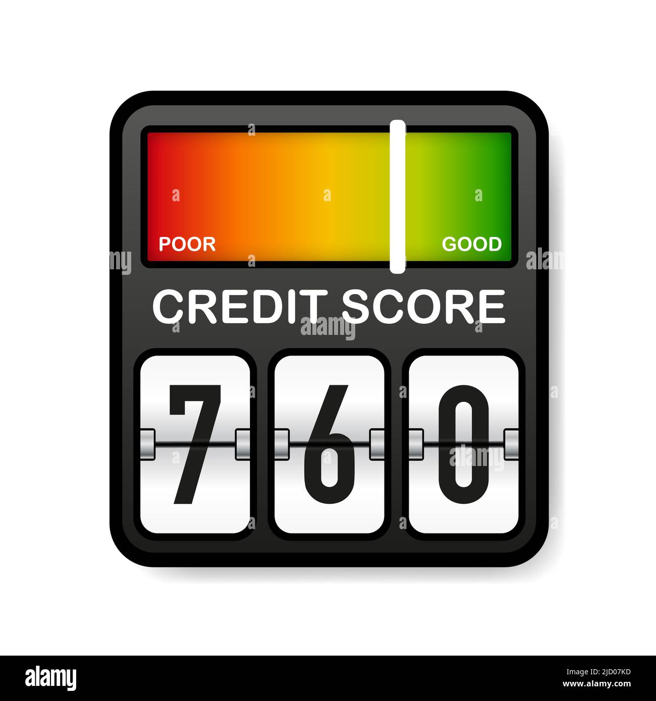 Misuratore del punteggio di credito. Valutazione buona e scarsa. Scala punteggio. Illustrazione vettoriale. Illustrazione Vettoriale