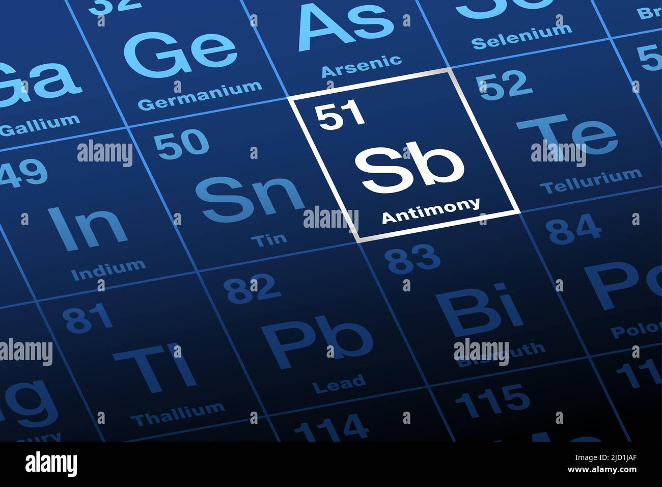 Antimonio su tavola periodica degli elementi. Metalloide grigio lucido ed elemento chimico con simbolo Sb di stibio latino, con numero atomico 51. Foto Stock
