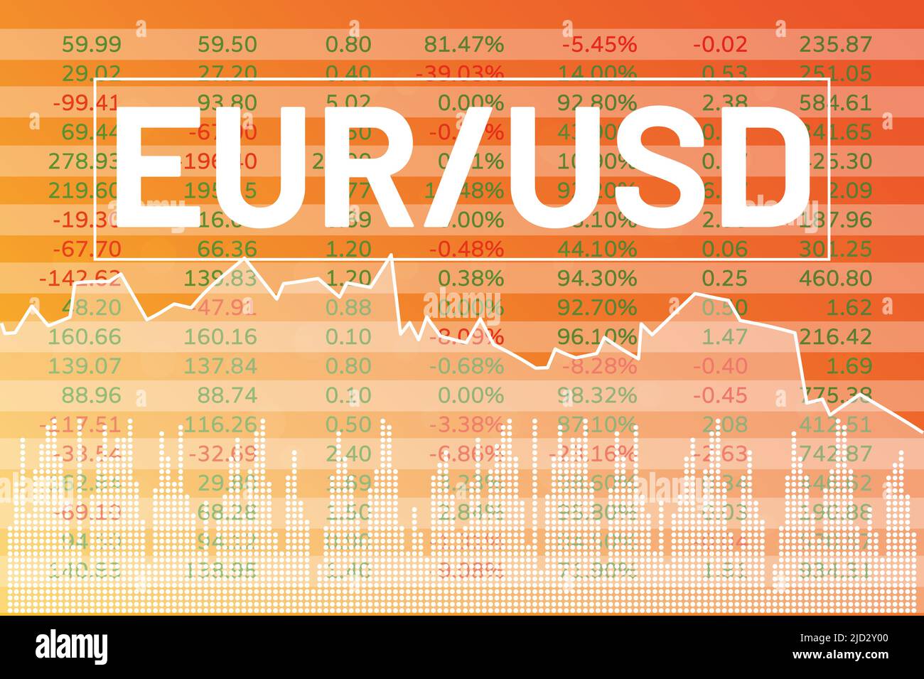 Grafico valuta coppia EUR, EUR su sfondo finanziario giallo da colonne, linee, numeri, città. Concetto di mercato finanziario Illustrazione Vettoriale