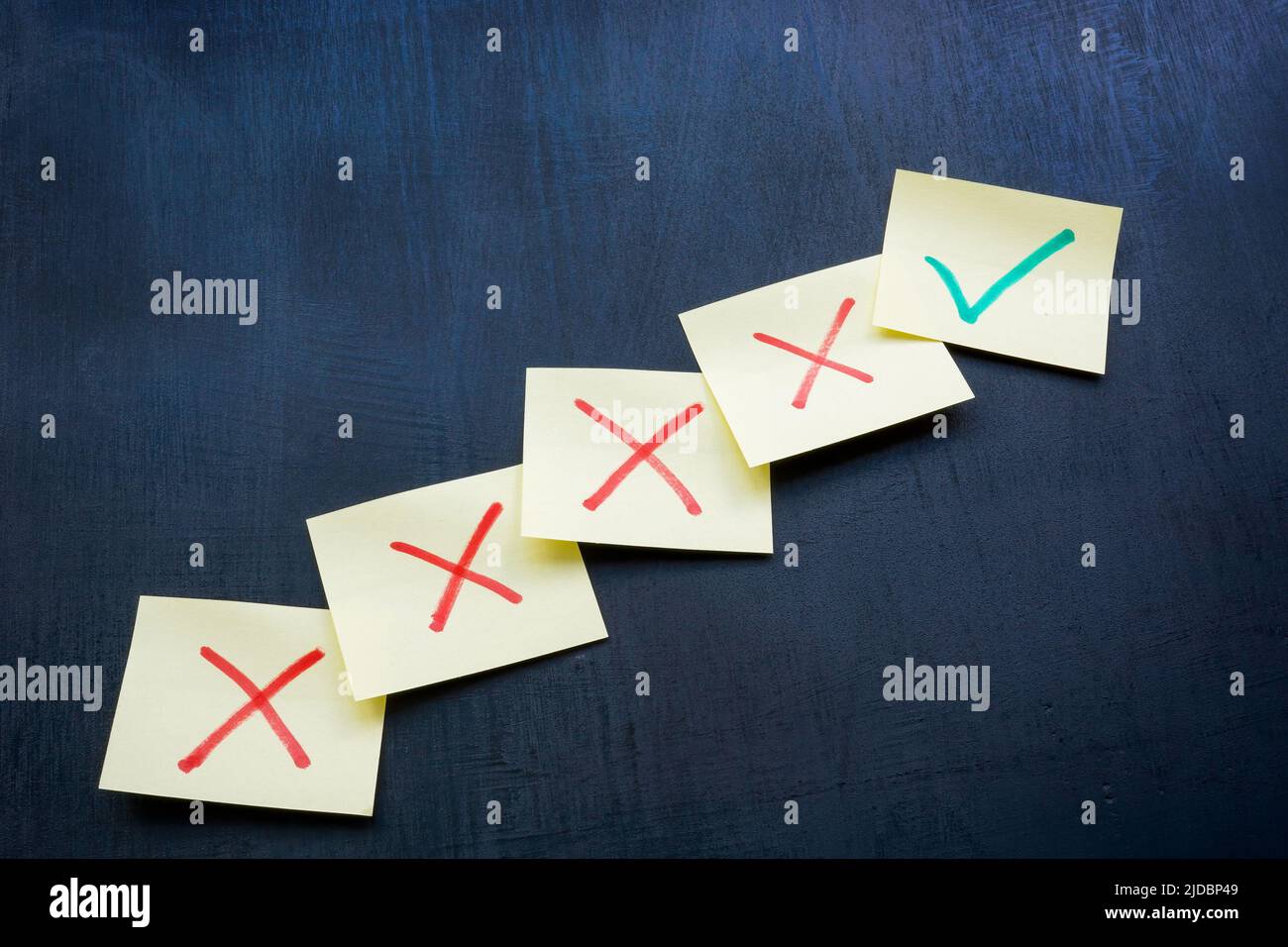 Concetto di successo dopo tentativi non riusciti. Adesivi con simboli errati e a destra. Foto Stock
