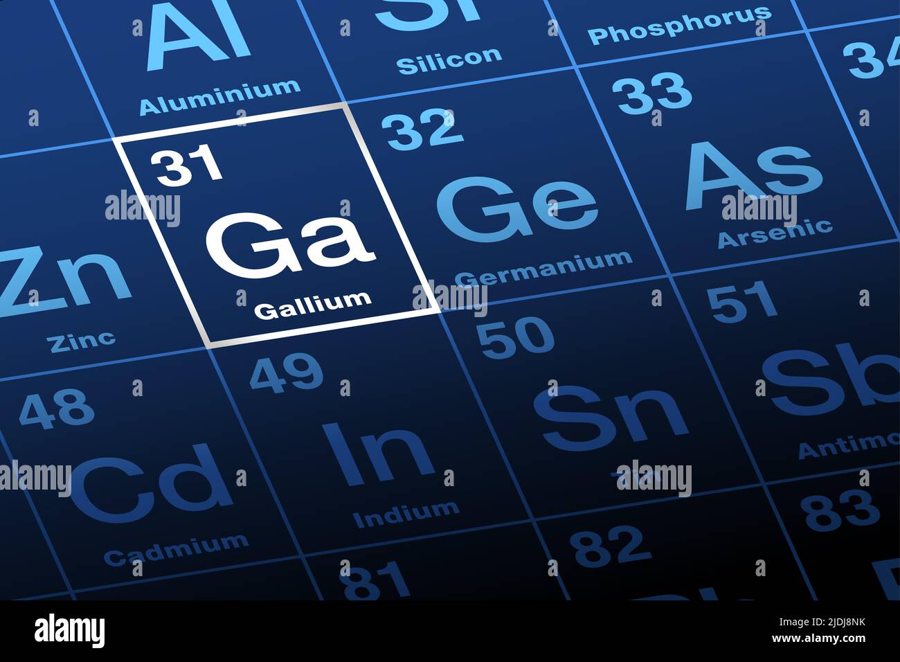 Gallio su tavola periodica degli elementi. Elemento metallico e chimico con simbolo GA, dal latino Gallia per Gallia, e con numero atomico 31. Foto Stock
