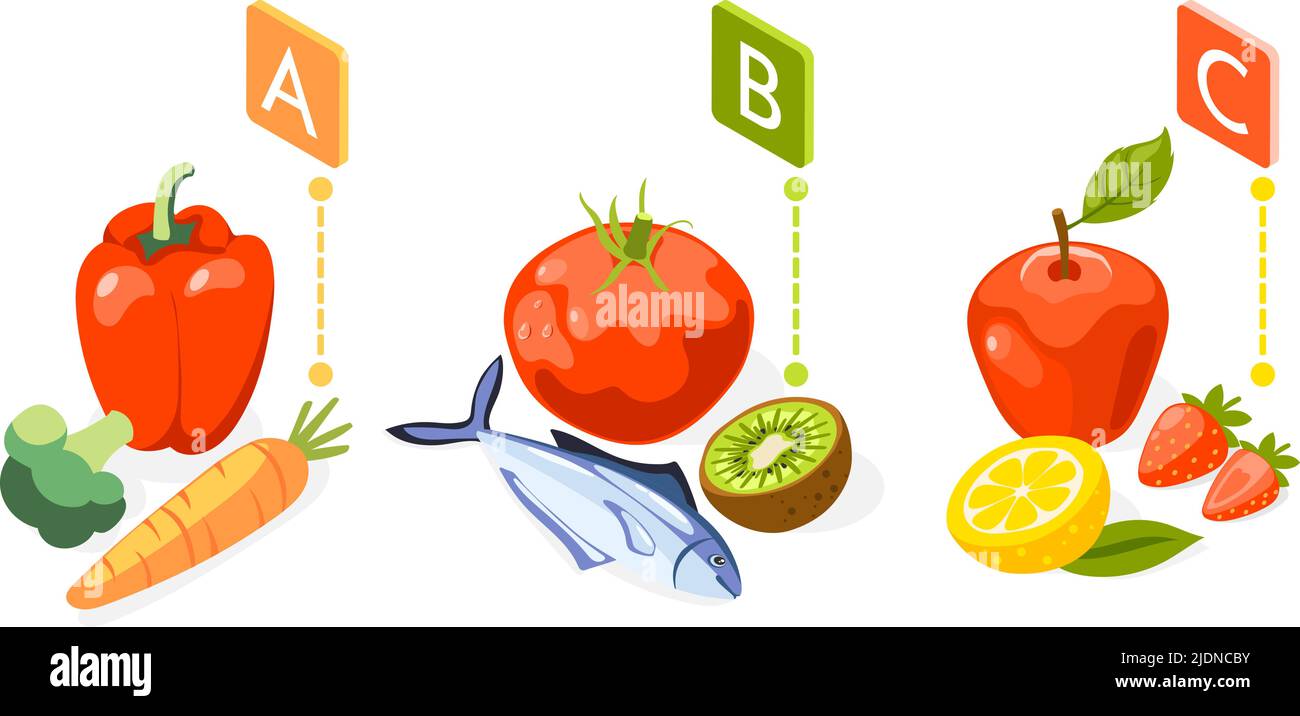Rafforzamento immunità isometrico sfondo colorato con vitamine trovato in alcuni frutti e verdura illustrazione vettoriale Illustrazione Vettoriale
