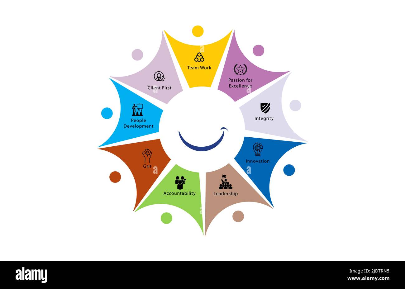 Leadership, ispirazione, motivazione, insieme, Teamwork e concetto di successo Illustrazione Vettoriale