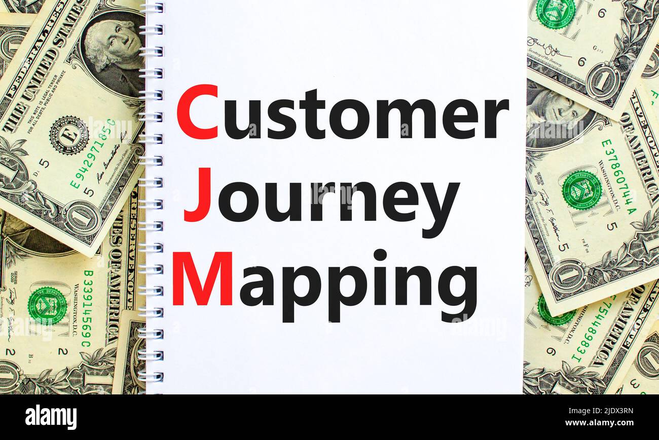 Simbolo di mappatura del percorso del cliente CJM. Concetto parole CJM customer journey mapping su nota bianca su sfondo bello da dollari fatture. Business e. Foto Stock