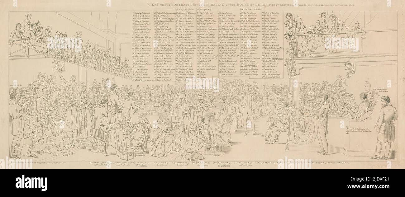 Chiave per la stampa della sessione di corte contro la Regina Carolina di Brunswick nella Casa dei Lord, 1820, una chiave per i ritratti nell'incisione della Casa dei Lord (titolo su oggetto), Chiave per la stampa di un incontro della Camera dei Lord britannica durante la sessione di corte contro la Regina Caroline di Brunswick, 1820. Tutte le figure in contorno, con i nomi nella legenda 1-181. Appartenente alla stampa di John Charles Bromley dopo la pittura di George Hayter (non nella collezione)., creatore di stampa: anonimo, editore: Robert Bowyer, (menzionato sull'oggetto), editore: Mary Parkes, (menzionato sull'oggetto), stampa m Foto Stock
