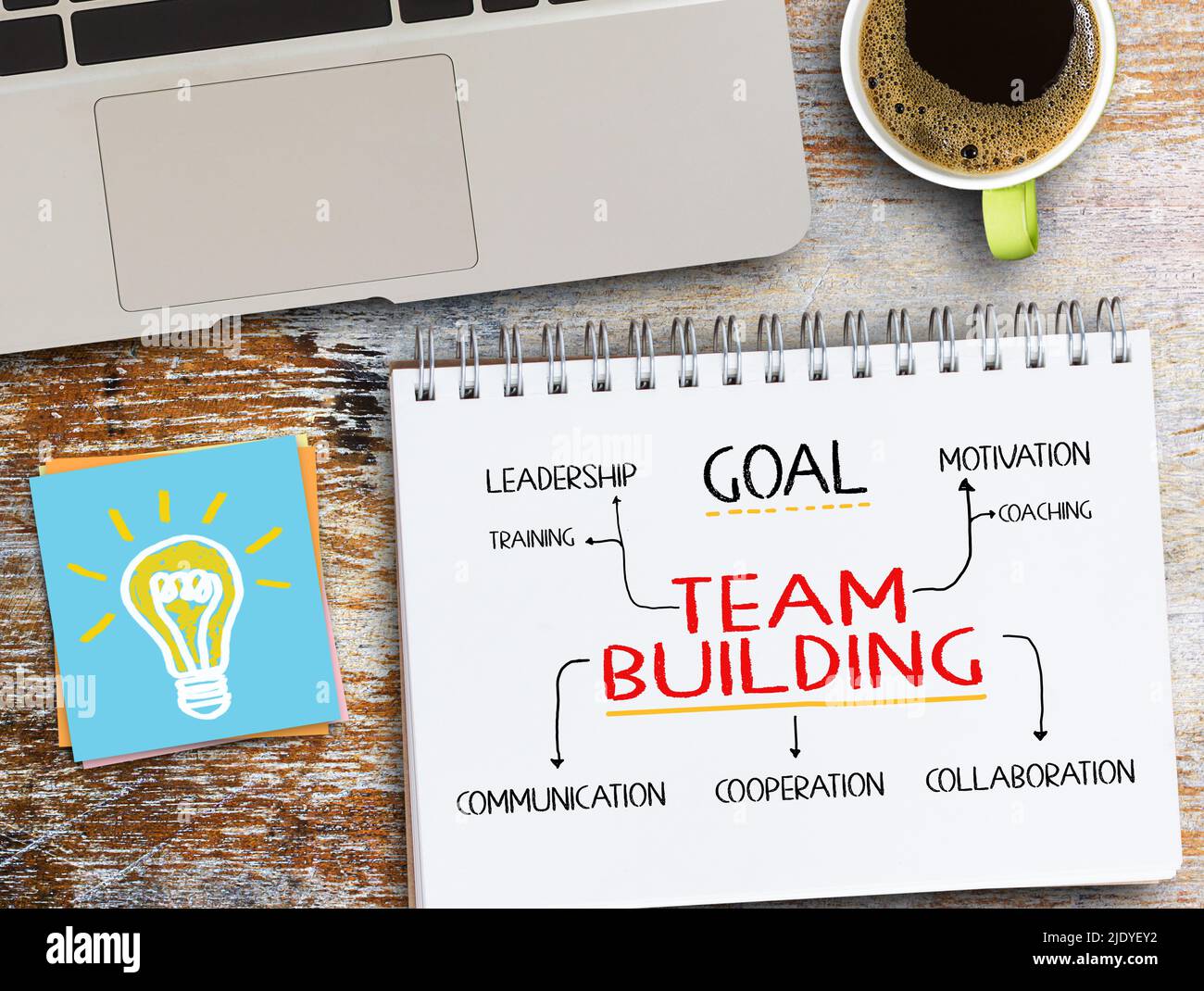 OBIETTIVI DI TEAM BUILDING su notebook. Idee di concetto di business per la creazione di team. Foto Stock