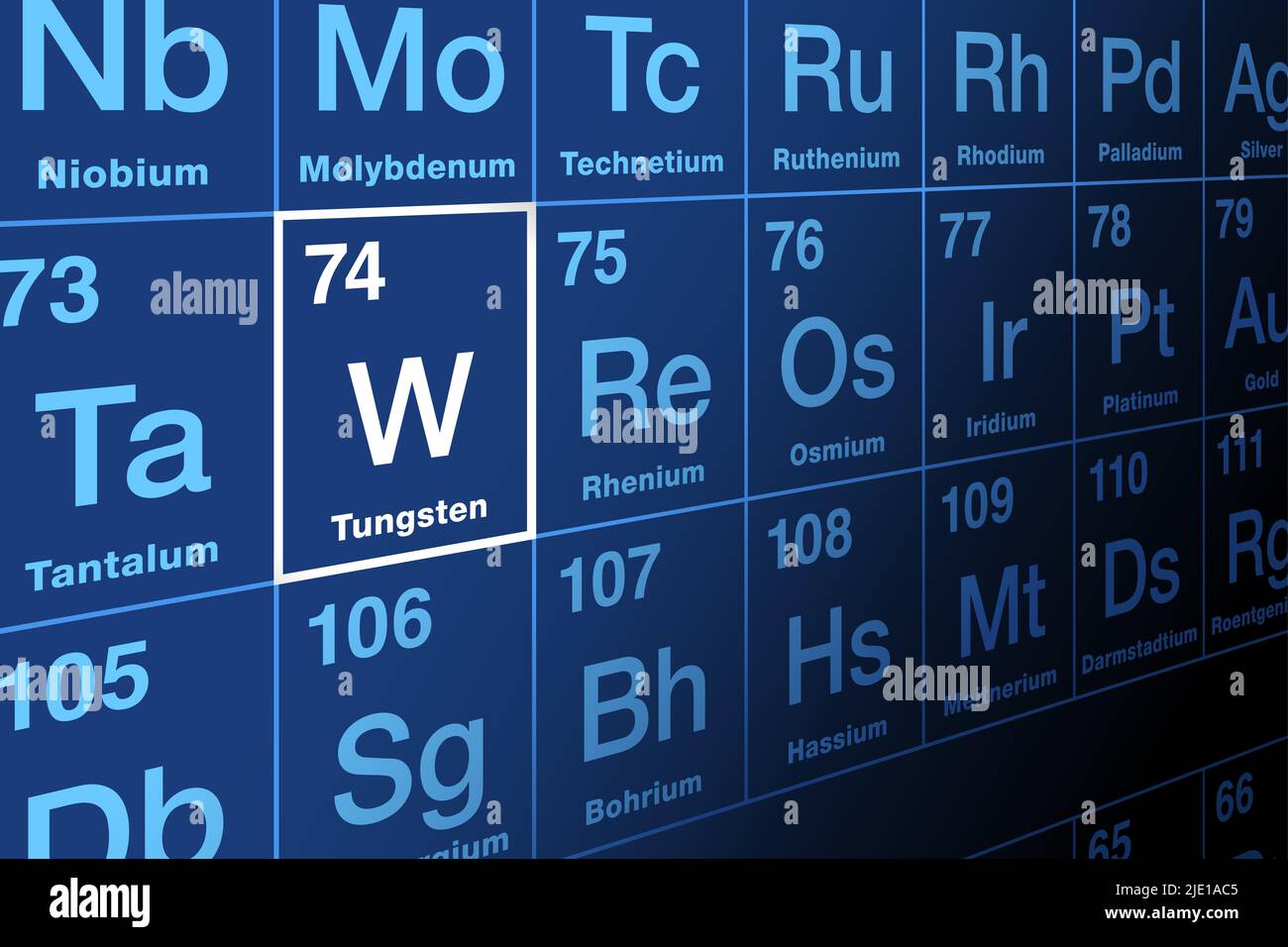 Tungsteno, wolfram su tavola periodica. Metallo raro ed elemento chimico con simbolo W e numero atomico 74. Utilizzato per filamenti di lampadine a incandescenza. Foto Stock