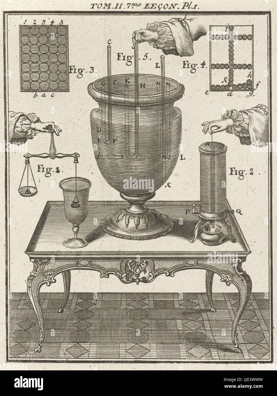 Strumenti e modelli fisici, Nicolaas van Frankendaal, 1759, rappresentazione di strumenti e modelli per la ricerca fisica, forniti di numeri e lettere. Stampa contrassegnata in alto al centro: Tom. II.7me Léon. PL. 1., tipografia: Nicolaas van Frankendaal, editore: Kornelis van Tongerlo, Amsterdam, 1759, carta, incisione, a 161 mm x l 125 mm Foto Stock