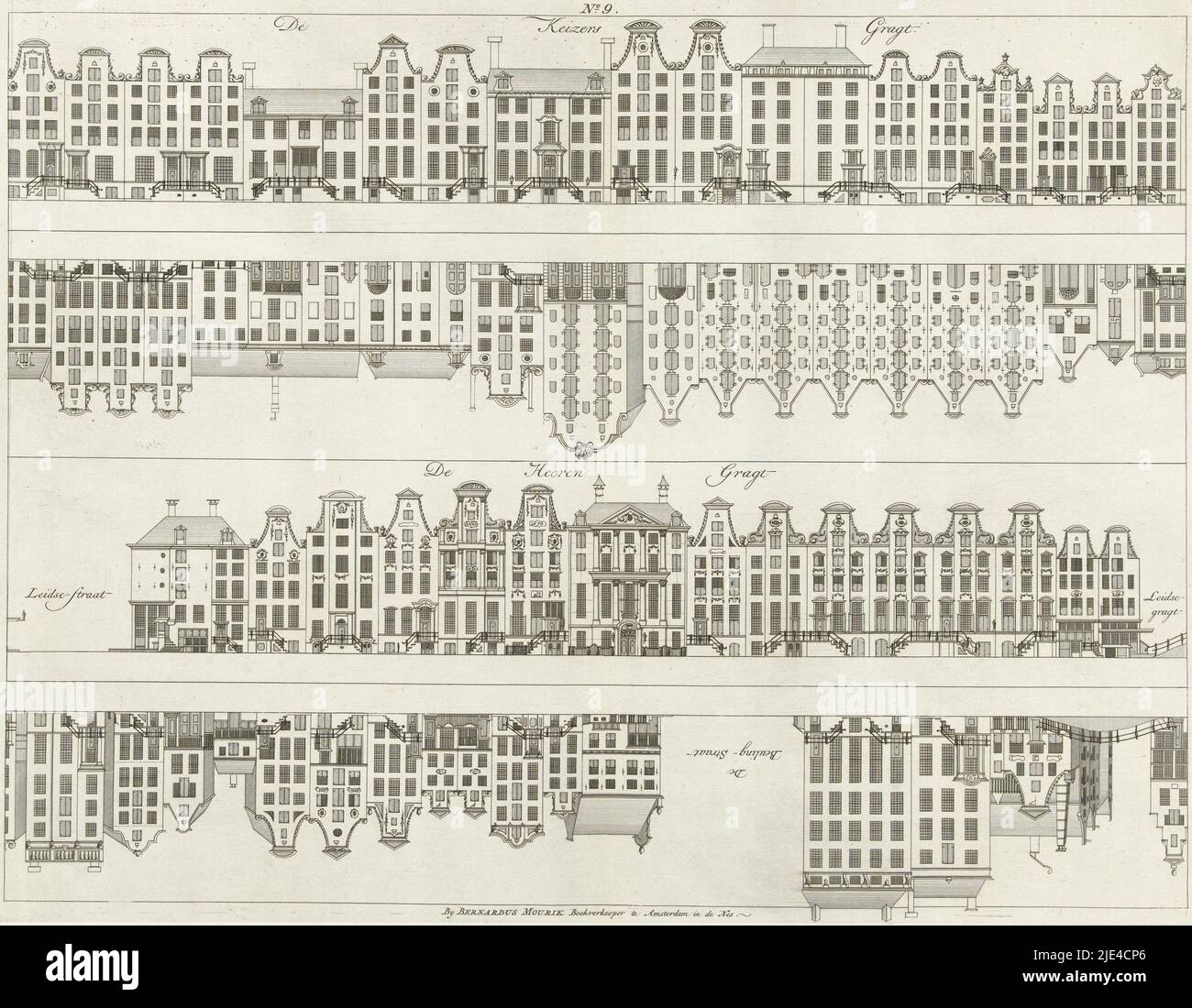Facciate di file di case su Keizersgracht e Herengracht a Beulingstraat, Caspar Jacobsz. Philips, 1768 - 1771, tipografo: Caspar Jacobsz. Philips, relatore intermedio: Caspar Jacobsz. Philips, editore: Bernardus Mourik, (citato in oggetto), Amsterdam, 1768 - 1771, carta, incisione, h 377 mm x l 489 mm Foto Stock