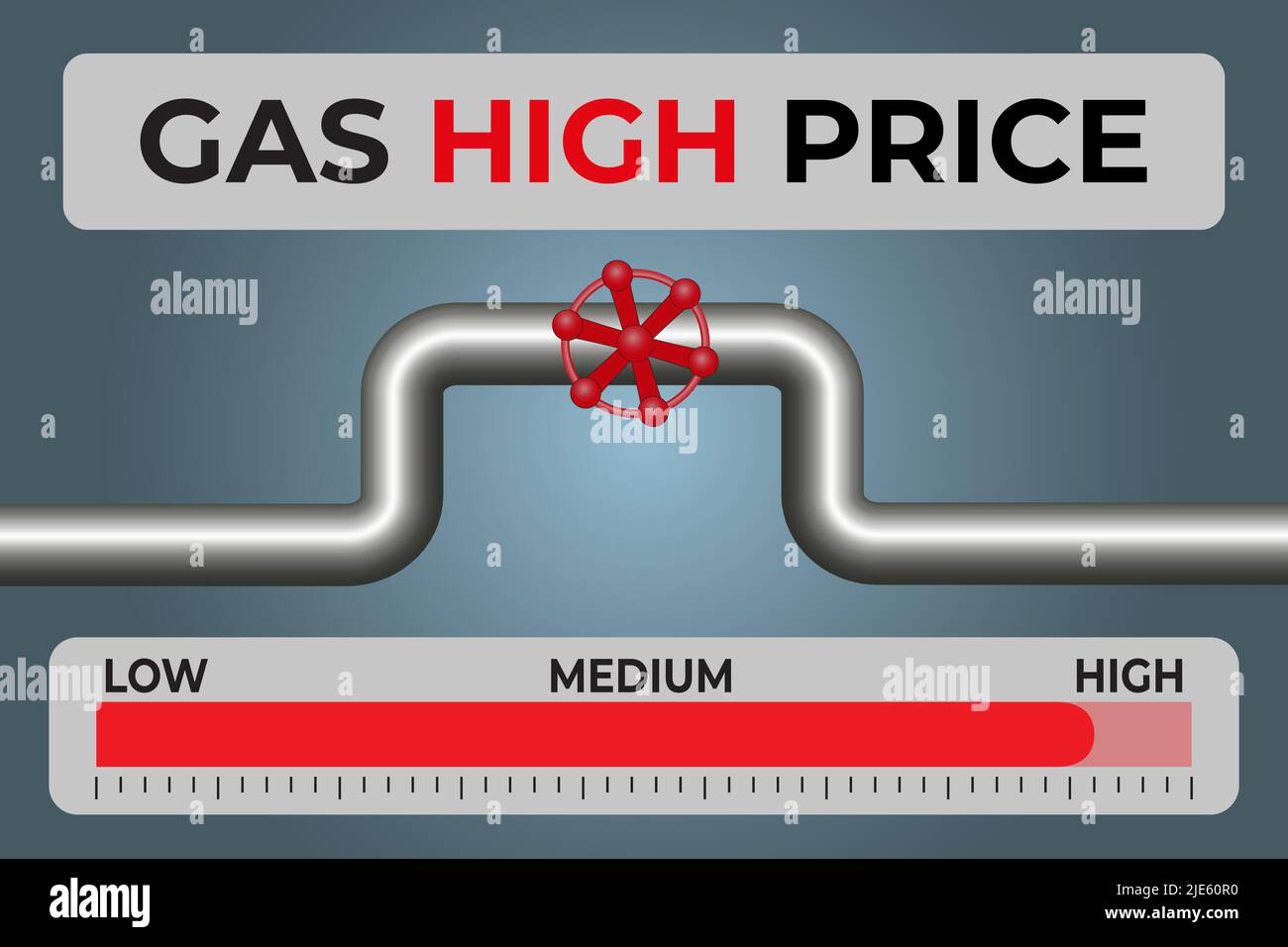 Prezzo del gas elevato, testo, indicatore, tubo, valvola. Concetto di economia globale Illustrazione Vettoriale
