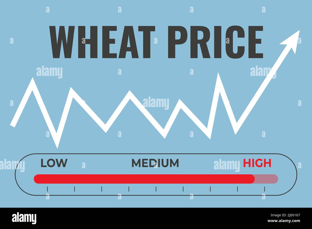 Prezzo del grano elevato, testo, indicatore, freccia. Concetto di economia globale Illustrazione Vettoriale