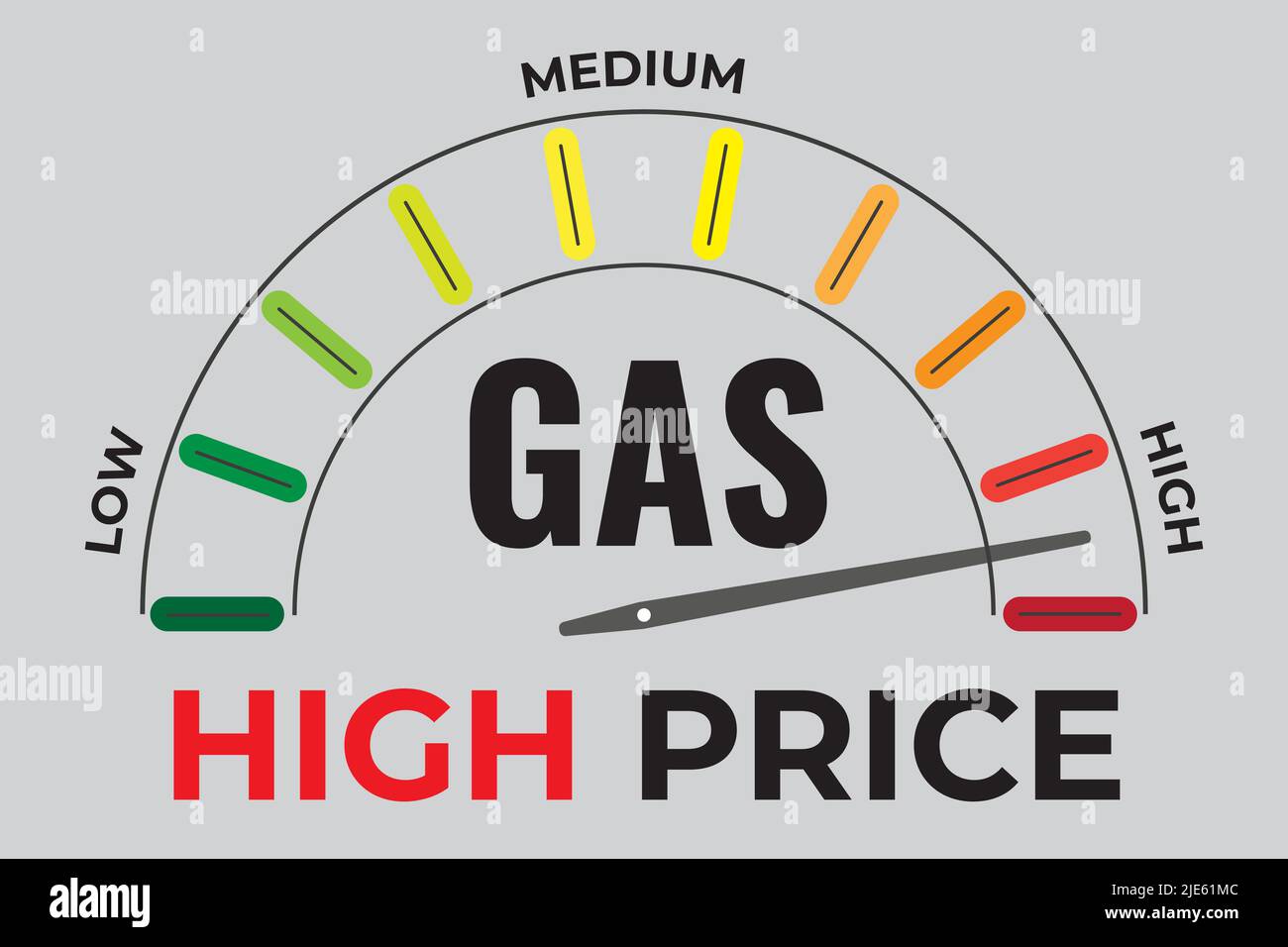 Prezzo del gas elevato, testo e indicatore. Mercato azionario e concetto di economia globale Illustrazione Vettoriale