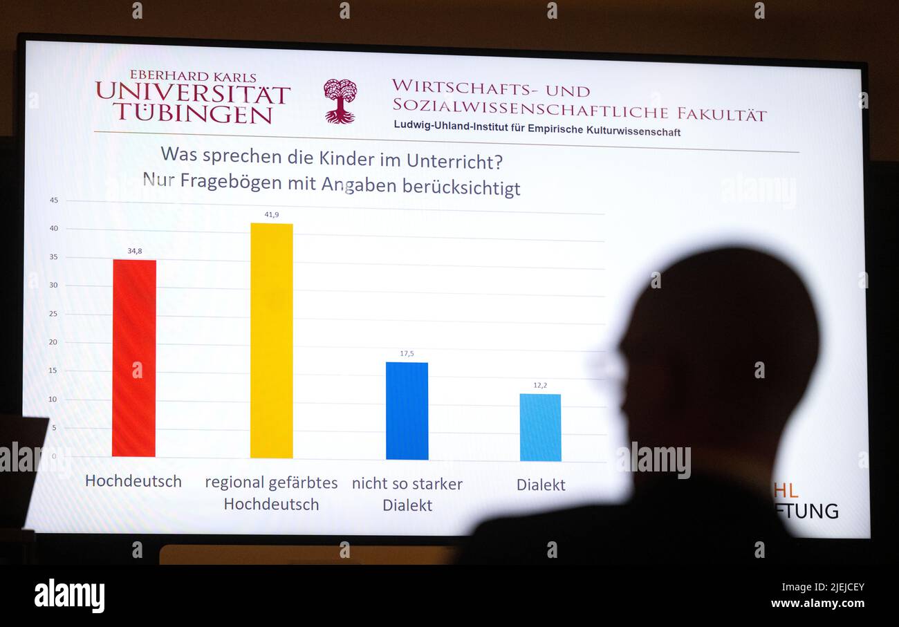 27 giugno 2022, Baden-Wuerttemberg, Tübingen: I risultati di uno studio sui dialetti tra gli studenti delle scuole elementari di Baden-Württemberg sono visualizzati su uno schermo durante una conferenza stampa. I bambini del Baden-Württemberg parlano molto raramente più dialetto, e in molte regioni il dialetto sta persino affrontando l'estinzione. Foto: Marijan Murat/dpa Foto Stock