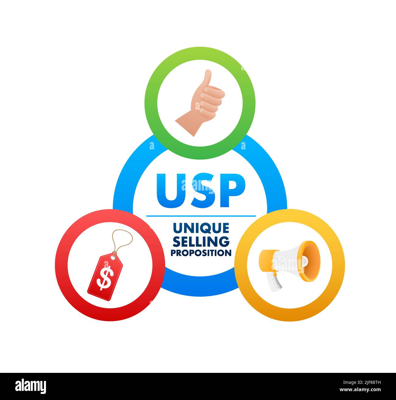 USP - proposta di vendita unica, concetto aziendale. Illustrazione dello stock vettoriale. Illustrazione Vettoriale