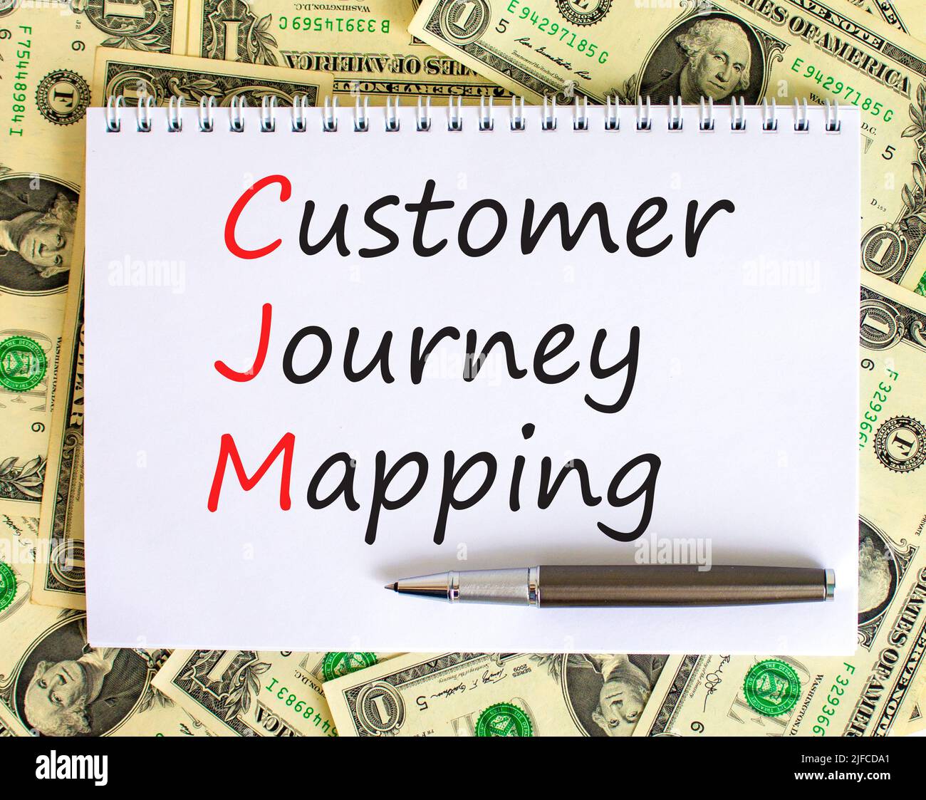 Simbolo di mappatura del percorso del cliente CJM. Concetto parole CJM customer journey mapping su nota bianca su sfondo bello da dollari fatture. Business e. Foto Stock