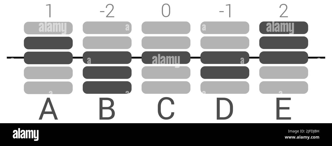 Equalizzatore a barre semplice come la scala con valori da negativo a positivo due Illustrazione Vettoriale