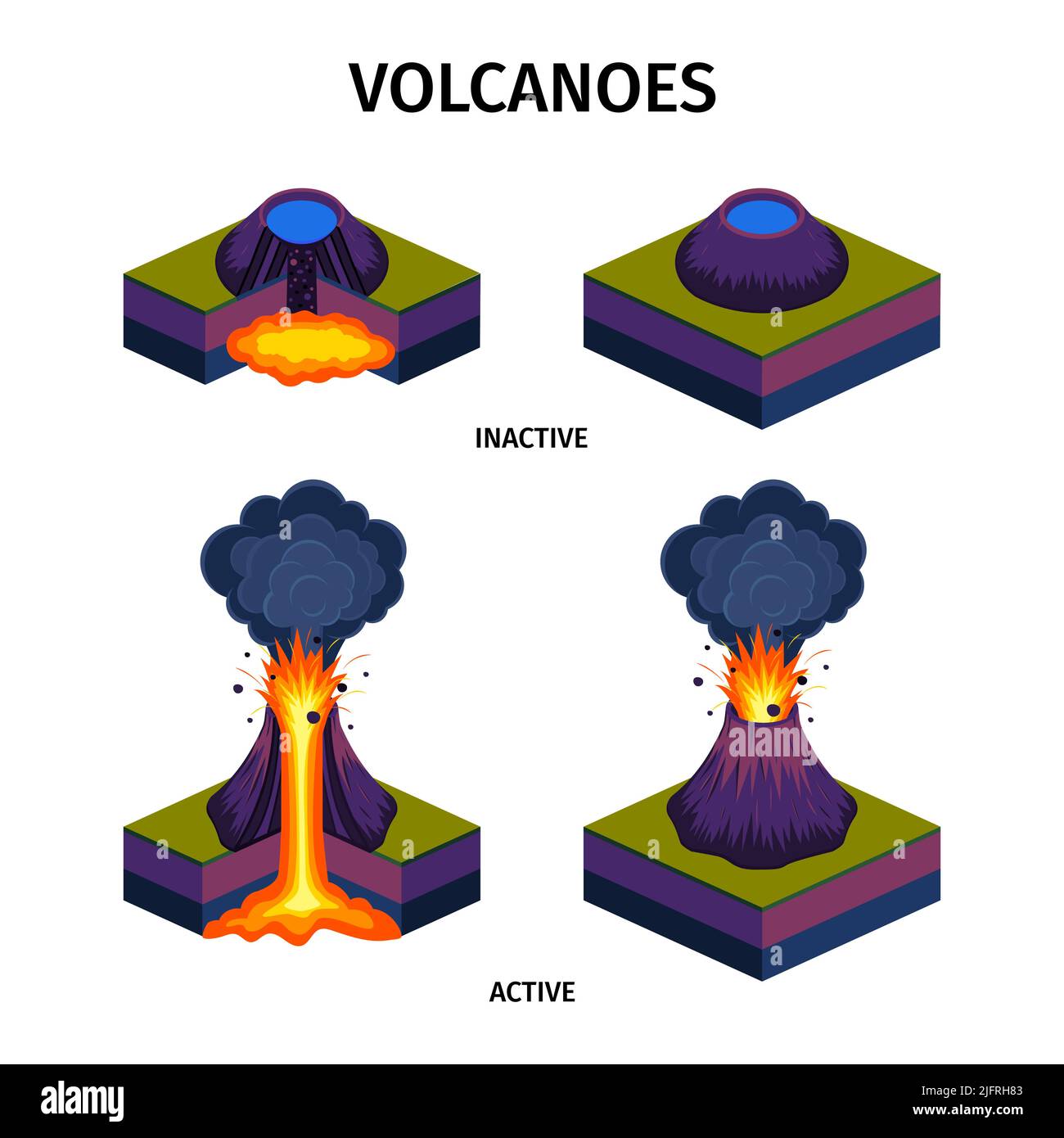 Insieme isometrico dei vulcani attivi e dormienti con immagini colorate della struttura interna illustrazione vettoriale isolata Illustrazione Vettoriale