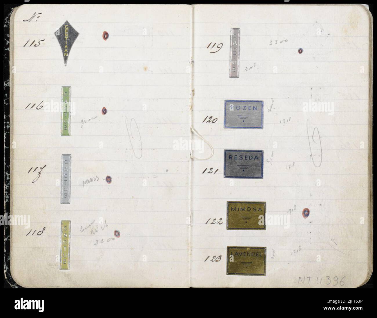 Doppia pagina in un libretto con chiusura di marche diverse (n.115 a 123). Foto Stock