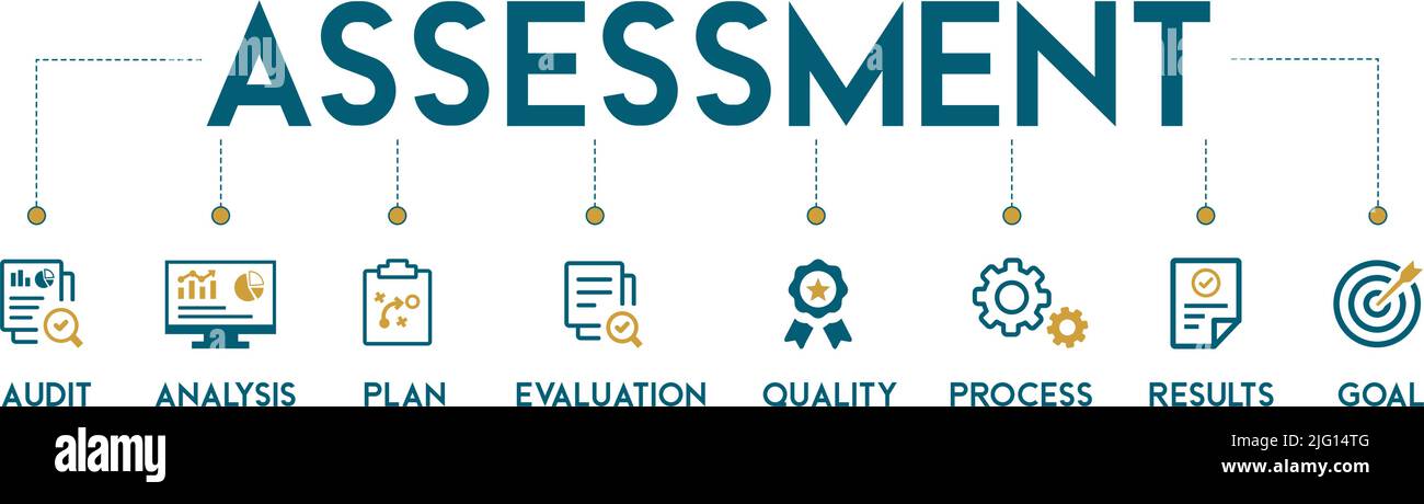 Banner di valutazione web icona vettore illustrazione per accreditamento e metodo di valutazione su business e istruzione con audit, analisi, pianificazione, valutazione Illustrazione Vettoriale