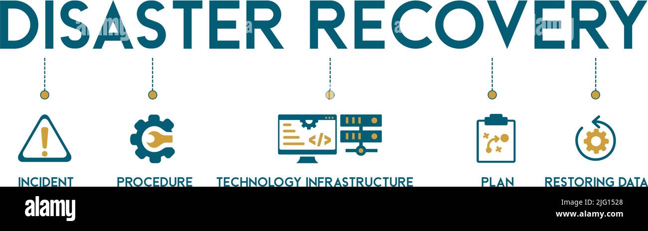 Banner di ripristino di emergenza icona web concetto di illustrazione vettoriale per l'infrastruttura tecnologica con un'icona dell'incidente, procedure, database, server Illustrazione Vettoriale