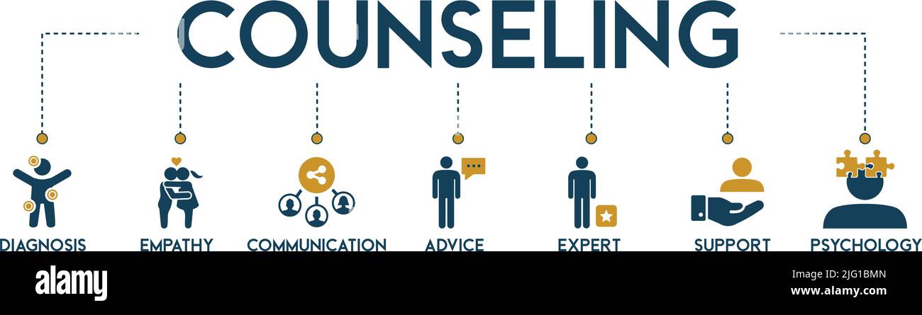 Banner di consulenza web icona concetto di illustrazione vettoriale per consigliare psicologia e assistenza sanitaria mentale con un'icona di diagnosi, empatia, comunicare Illustrazione Vettoriale