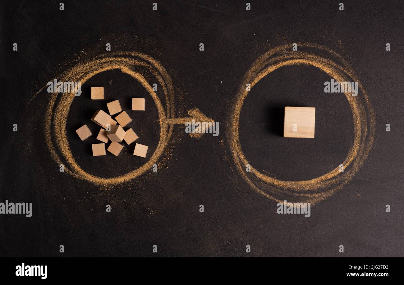 Una lavagna illustra il concetto di progressione da complesso e non organizzato a semplice e organizzato. Prendendo un'idea complessa e rendendola facile a. Foto Stock