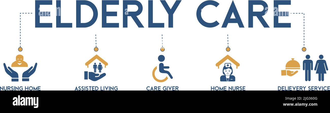 Banner di assistenza anziani Web icona vettore concetto di illustrazione per anziani supporto con un'icona di operatore sanitario, casa di cura, vita assistita, infermiera Illustrazione Vettoriale