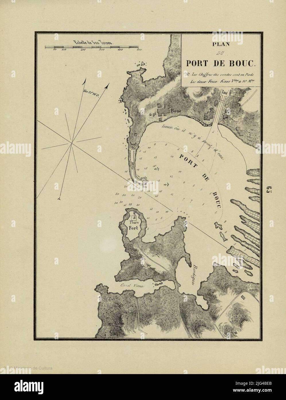 Porto di Bouc Port. Freccia orientata che indica il rilievo della variazione magnetica normale indica le sonde di basso, ancoraggio e batimetriche espresse in 'Pied' Foto Stock
