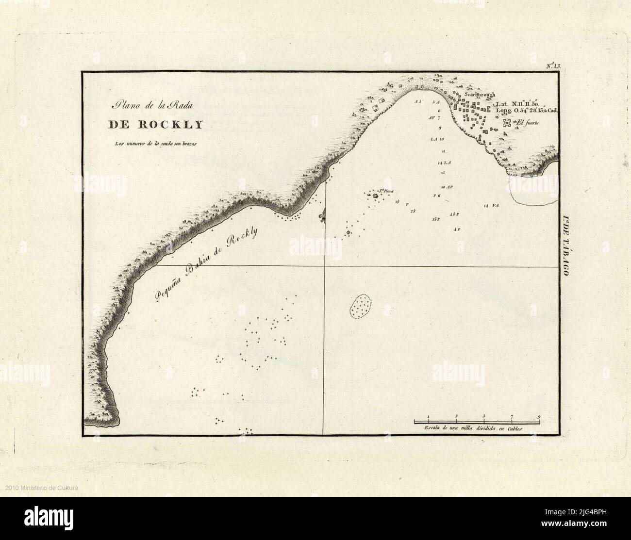 Aereo Rockly Rada. Presenta la baia e una piccola mappa della popolazione coordinata che si riferisce al meridiano di Cádiz. Orientato con lis medio di rilievo costiero rappresentato da ombreggiatura e in profilo indica sonde batimetriche appare la posizione di un forte Foto Stock