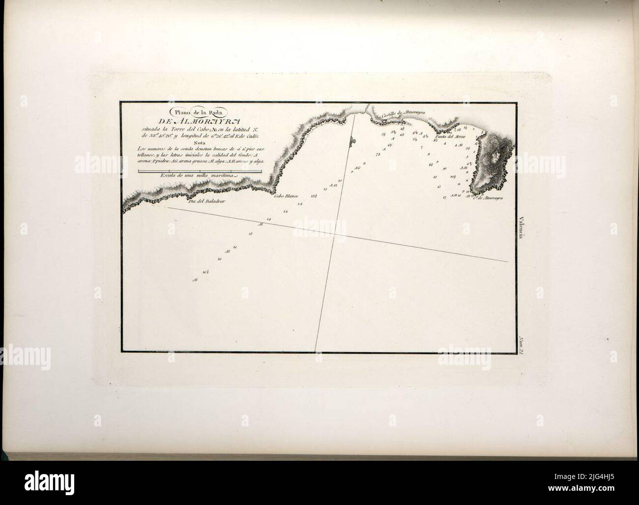 Piano Almorayra Rada. Menzione di responsabilità e piede di stampa preso dalla copertura dell'Atlante Scala grafica di un miglio marino [= 7,7 cm]. Coordinate della Torre del Capo riferite al meridiano di Cádiz (e 6 ° 26'42 '/n 38 ° 40'20'). Orientato con lis medio in nodo di quattro miglia Foto Stock