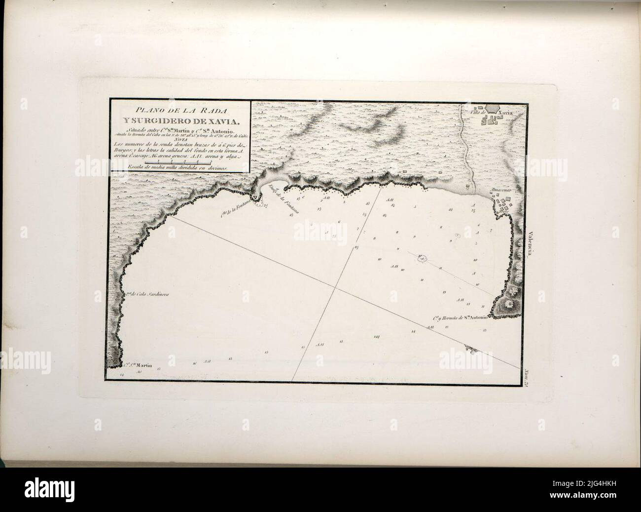 Xavia Rada e Surgid aereo: Situato tra C °. S. Martín e C. ° SN. Antonio. Menzione della responsabilità e del piede di stampa preso dalla copertura della scala grafica Atlas di 1/2 miglia [= 4,1 cm]. Coordinate del Capo Hermitage riferite al Meridiano di Cádiz (e 6° 28'42 '/n 38° 48'15'). Orientato con lis medio in quattro nodi di rumbo Foto Stock