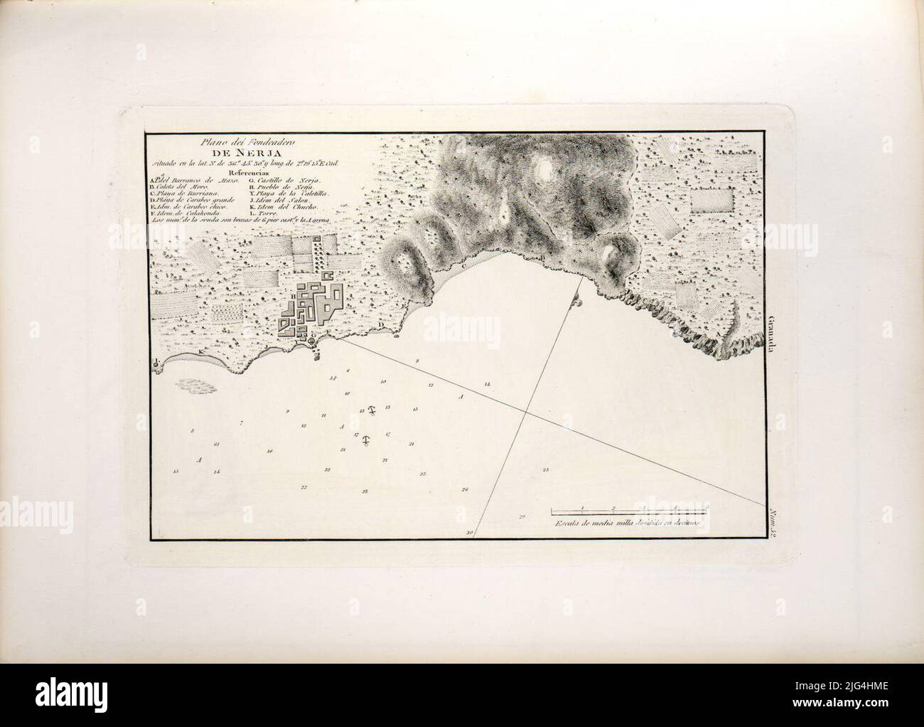 Piano di ancoraggio di Nerja. Menzione della responsabilità e del piede di stampa preso dalla copertura della scala grafica Atlas di 1/2 miglia marittime [= 6,7 cm]. Coordinate dell'ancoraggio riferite al meridiano di Cádiz (e 2° 19'15 '/n 36° 45'30'). Orientato con lis medio in quattro rumbo nodo rilievo rappresentato da normale indica sonde batimetriche e ancoraggio. Chiave idrografica per determinare la qualità del rapporto di fondo dei principali incidenti geografici e fortificazioni indicato dalla rappresentazione schematica alfabetica chiave della città di Nerja nel margine destro: 'Granada' questo Foto Stock