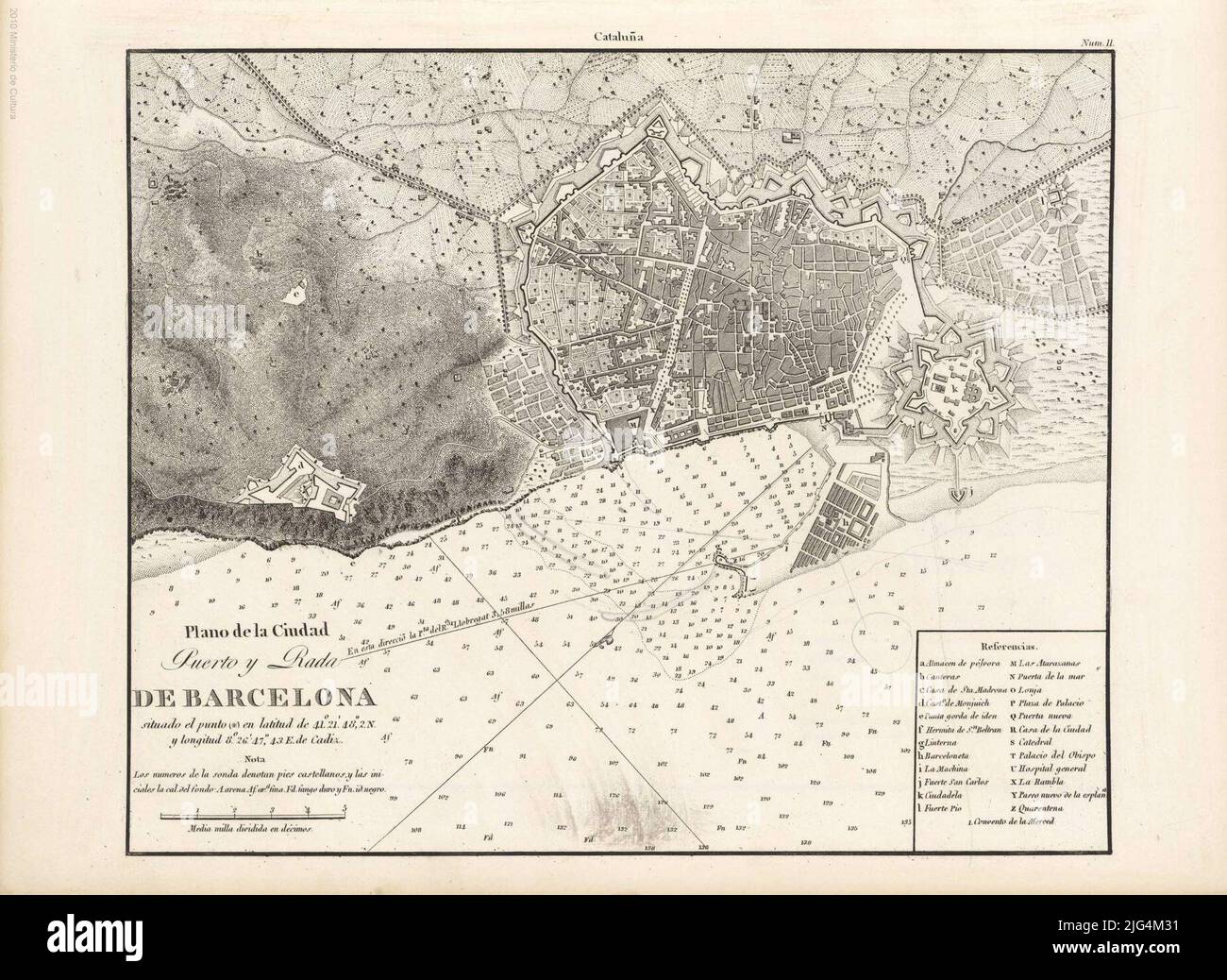 Piano della città, Puerto e Rada de Barcelona. scala grafica 1/2 miglia marittime [= 5,9 cm]. Montjuich Castello coordinate riferendosi al Meridiano di Cádiz (e 8 ° 26'47 '/n 41 ° 21'48'). Orientato con lis medio in nodo a quattro punte indicare sonde, vene, basse e ancorate la separazione del rapporto di Barcellona delle fortificazioni e degli edifici più rappresentativi della città indicati con rilievo alfabetico chiave da normale, colture e alberi nel margine inferiore destro: 'Catalonia' questa lettera è stata pubblicata anche in un foglio sfuso Foto Stock