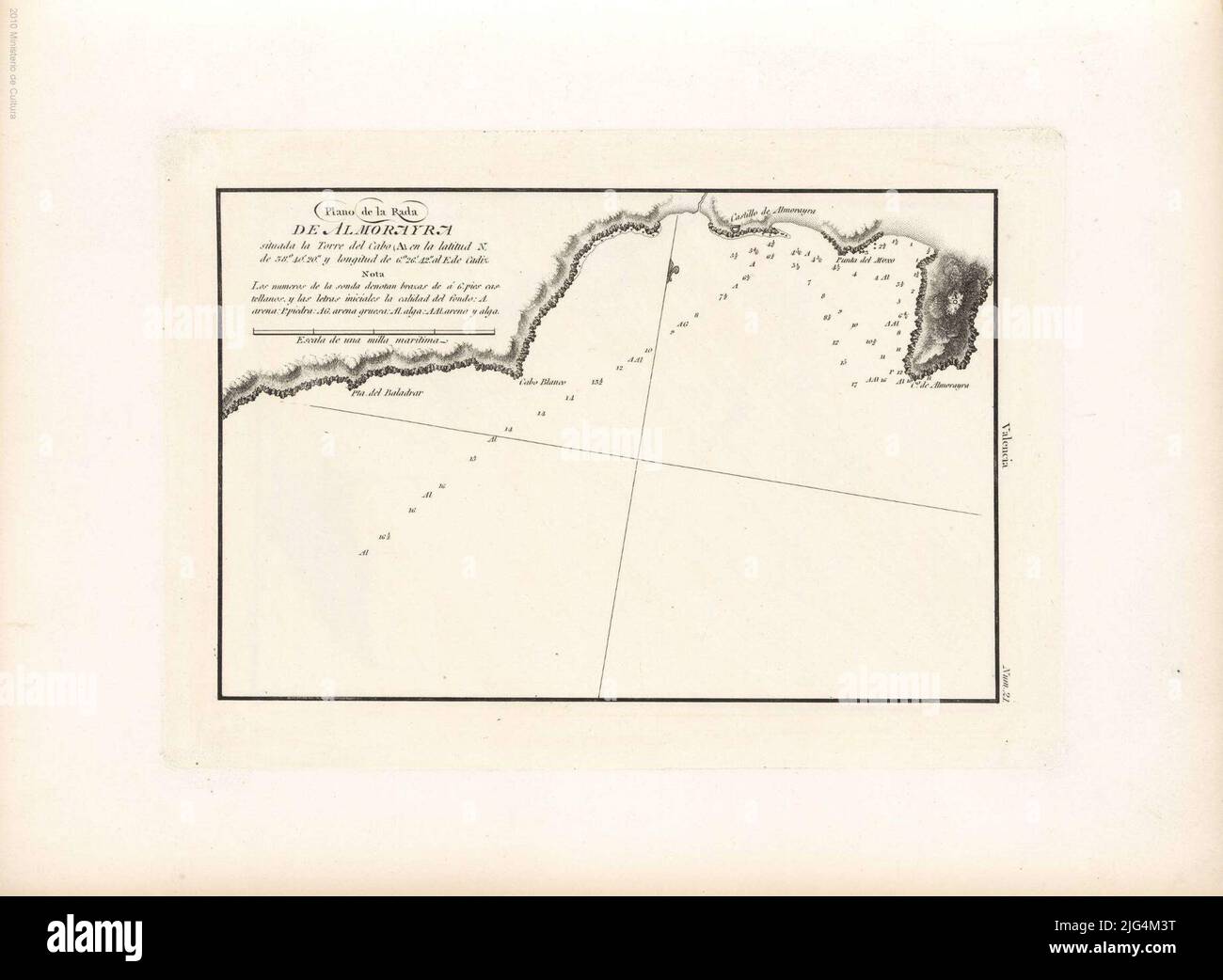 Piano Almorayra Rada. Scala grafica di un miglio marino [= 7,7 cm]. Coordinate della Torre del Capo riferite al meridiano di Cádiz (e 6 ° 26'42 '/n 38 ° 40'20'). Orientato con lis medio in quattro nodi di vento indica sonde, veli e bassi i numeri delle sonde sono fathoms di 6 piedi tasto alfabetico castigliano per indicare la qualità del rilievo di sfondo da normale e ombreggiato sul margine destro: 'Valencia' questa lettera questa lettera è stata anche pubblicata in un foglio sfuso Foto Stock