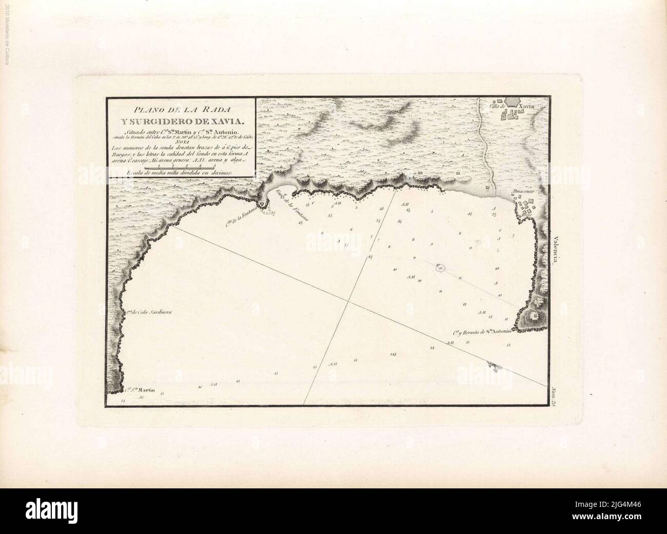 Xavia Rada e Surgid aereo: Situato tra C °. S. Martín e C. ° SN. Antonio. scala grafica 1/2 miglia [= 4,1 cm]. Coordinate del Capo Hermitage riferite al Meridiano di Cádiz (e 6° 28'42 '/n 38° 48'15'). Orientato con lis medio in grumo di quattro sonde di rumbo, verile e basso rilievo rappresentato dalla norma i numeri delle sonde sono fathoms di una chiave alfabetica castigliana di 6 piedi per indicare la qualità dello sfondo piatto della popolazione nel margine destro: 'Valencia' questa lettera è stata pubblicata anche in Shaded Shared Sheet Foto Stock