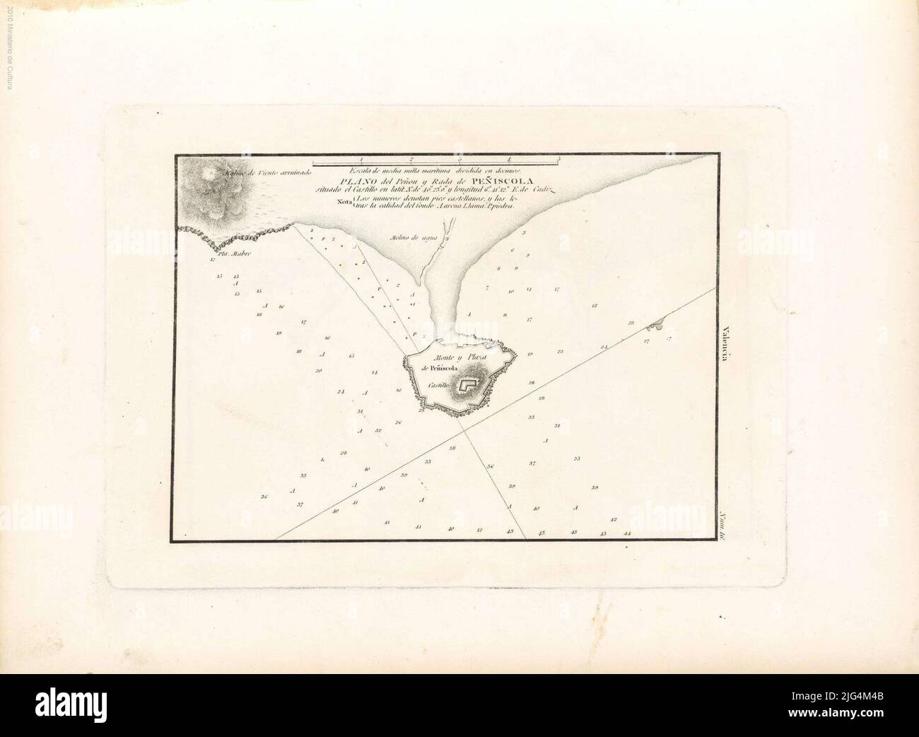 Peñón e Rada de Peñíscola. scala grafica 1/2 miglia marittime [= 10,4 cm]. Coordinate del castello riferite al meridiano di Cádiz (e 6 ° 41'12 '/n 40 ° 25'00'). Orientato con lis medio in quattro rumbo nodo indica sonde, veili e basso i numeri delle sonde sono piedi castellani chiave alfabetica per indicare la qualità del rilievo di fondo per normale e ombreggiato localizza il quadrato e il castello di Peñíscola nel margine destro: "Valencia" questa lettera è stata pubblicata anche su un foglio sfuso Foto Stock