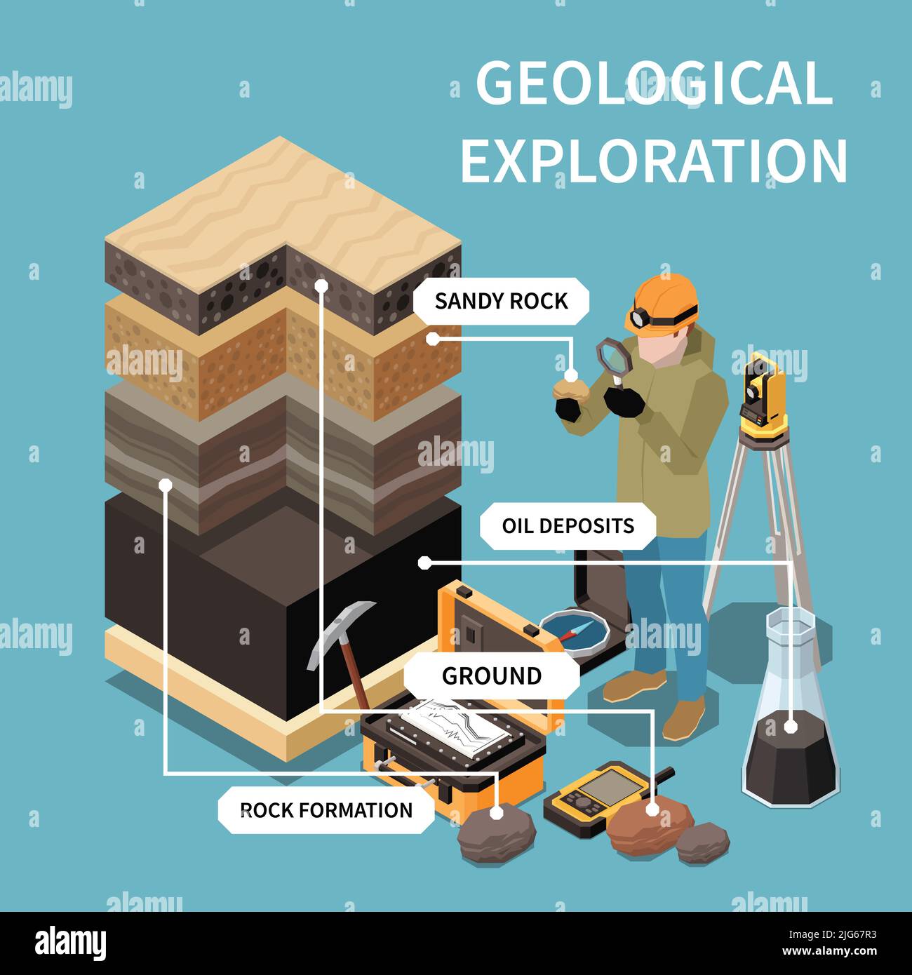 Geologia esplorazione della terra concetto isometrico e colorato con diversi tipi di suoli rocce sabbiose depositi di olio roccia macinata formazione delle rocce descrizioni vect Illustrazione Vettoriale