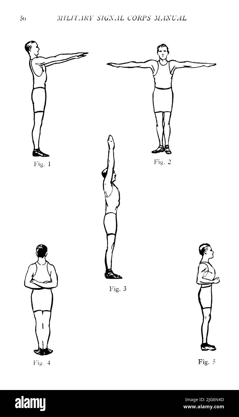 Esercizi fisici linea arte dal ' Military Signal Corps manual ' di James Andrew White, Data di pubblicazione 1918 Editore New York : Wireless Press, inc. Foto Stock