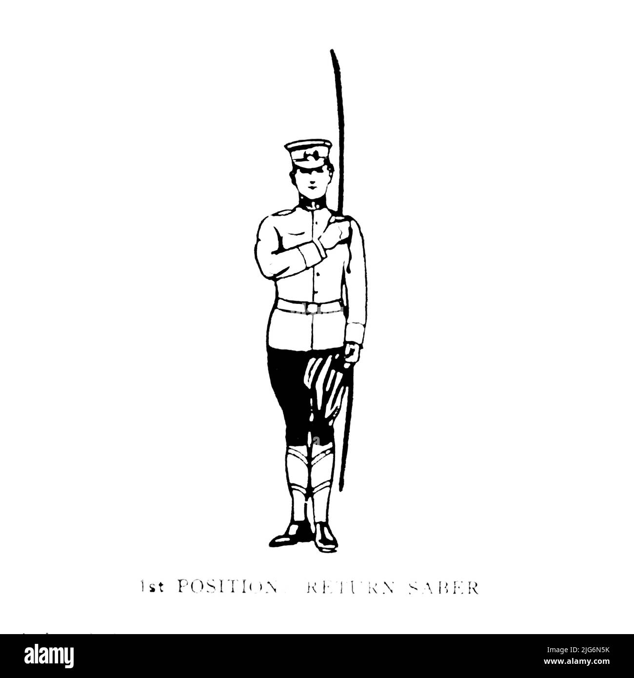 Comandi per Sabre e Parade dal ' Military Signal Corps manual ' di James Andrew White, Data di pubblicazione 1918 Editore New York : Wireless Press, inc. Foto Stock