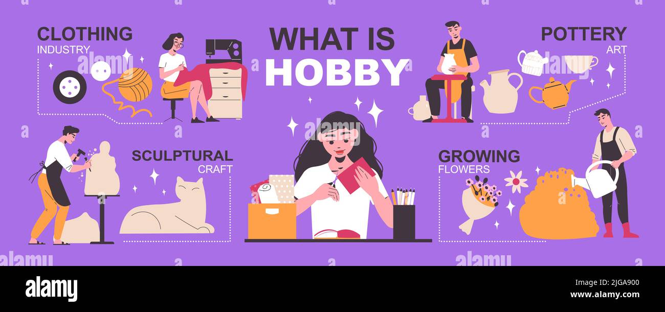 Set infografico hobby con arte e simboli artigianali illustrazione vettoriale piatta Illustrazione Vettoriale