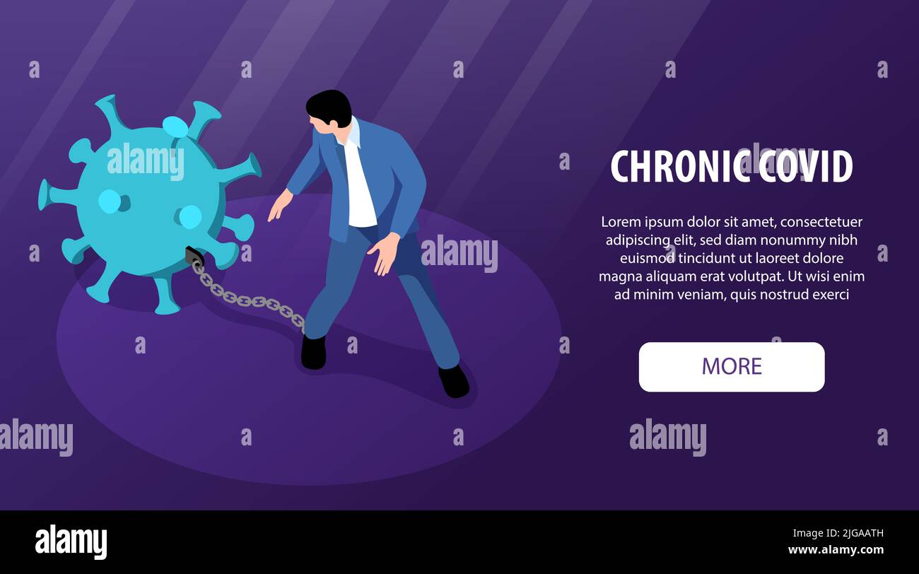 Sindrome post-covid isometrica banner orizzontale con uomo incatenato a virus batteri testo modificabile e illustrazione del vettore pulsante Illustrazione Vettoriale